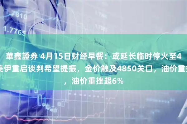 華鑫證券 4月15日财经早餐：或延长临时停火至45天！美伊重启谈判希望提振，金价触及4850关口，油价重挫超6%