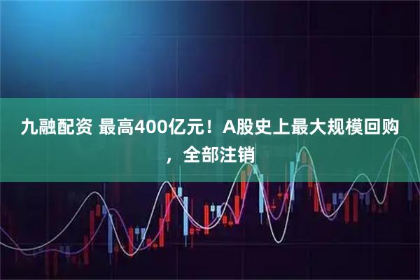 九融配资 最高400亿元！A股史上最大规模回购，全部注销