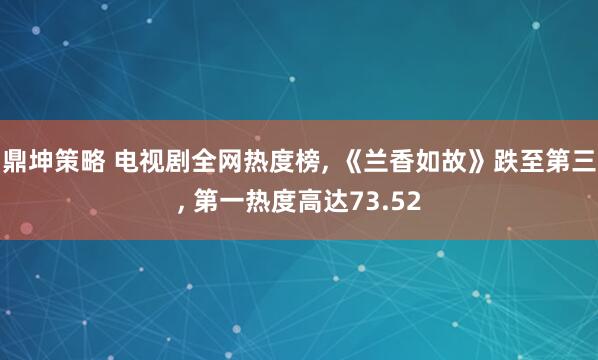 鼎坤策略 电视剧全网热度榜, 《兰香如故》跌至第三, 第一热度高达73.52